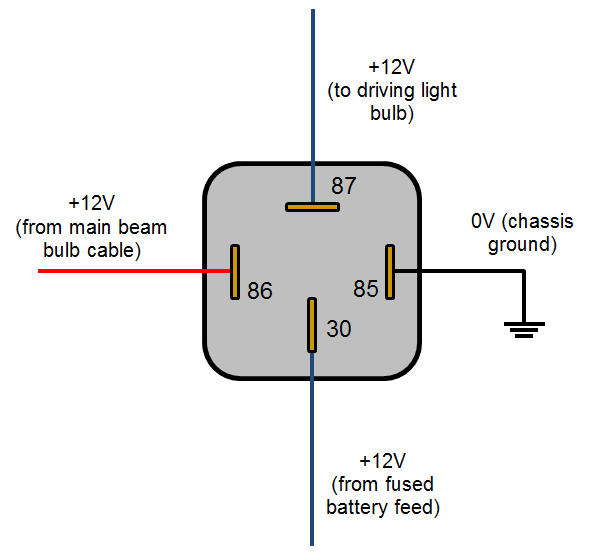 12V 4 Pin Rocker Switch Wiring Diagram from www.12voltplanet.co.uk