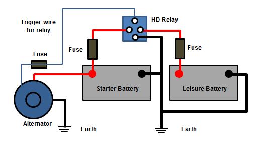 HD-relay-split-charge-system.jpg