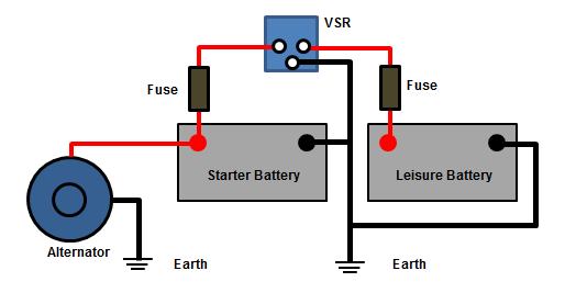 Voltage-sensing-relay-split-charge-system.jpg