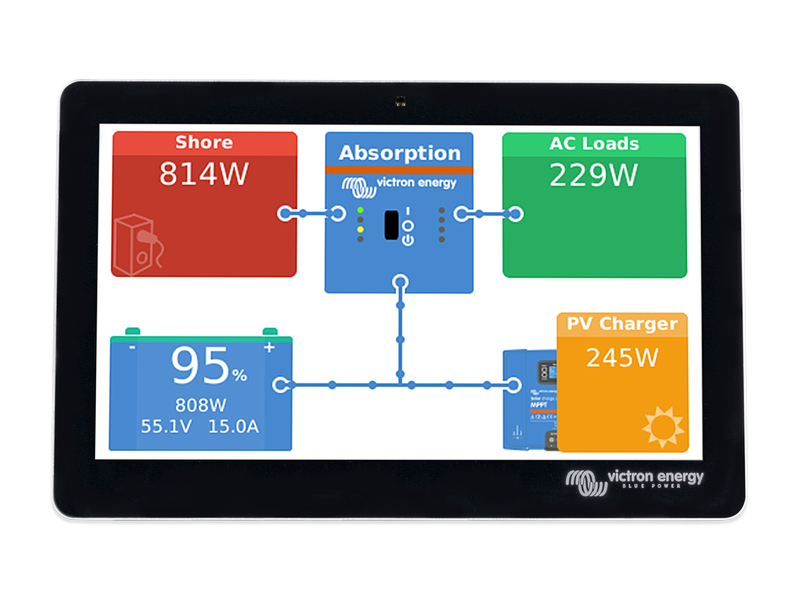 Victron GX Touch 70 Wall Mount