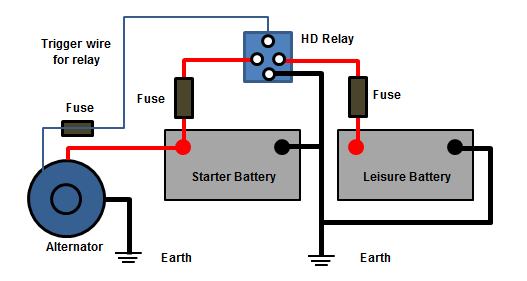 Split Charge Wiring Diagram