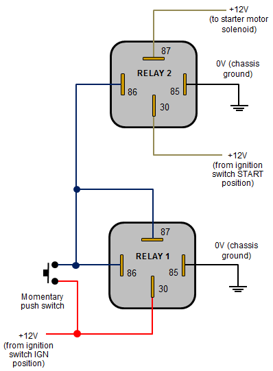 Starter disable circuit with hidden switch Why I want to use relay?