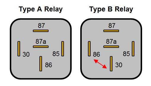 4 Pin Relay Wiring Diagram For Lights from www.12voltplanet.co.uk