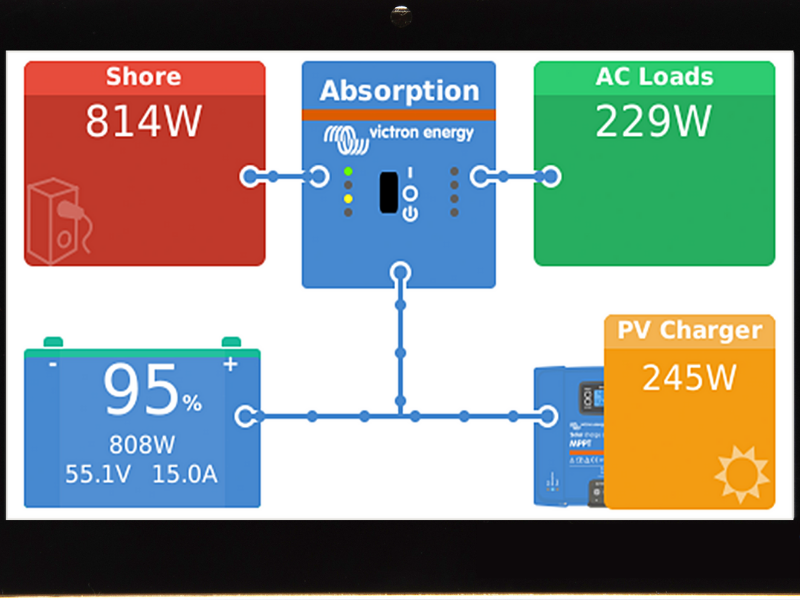 Battery Monitoring