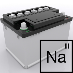 Sodium-Ion Batteries. Are they the future?
